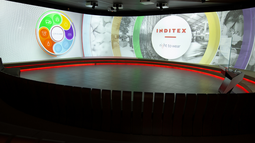 INDITEX